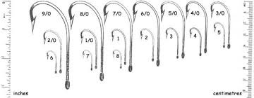 Gamakatsu 100 Siwash Hooks Open Eye Sizes 10 - 5/0 - Barlow's Tackle