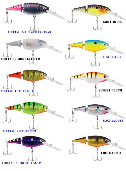 https://www.marinegeneral.com/wp-lib/wp-content/uploads/2020/04/flicker-jointed-shad-7-family-1.jpg