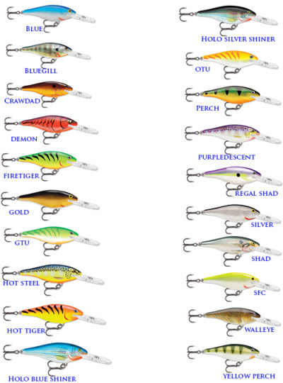 Berkley Flicker Minnow 9 Custom Painted - Marine General